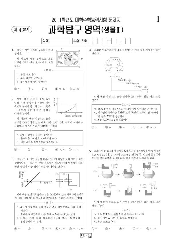 2011학년도 수능 생명과학II