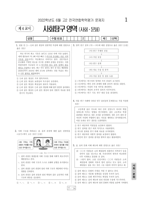 2022년 6월 고2 사회탐구 사회문화