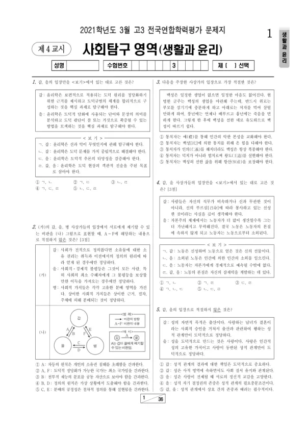 2021년 3월 고3 사회탐구 생활과 윤리