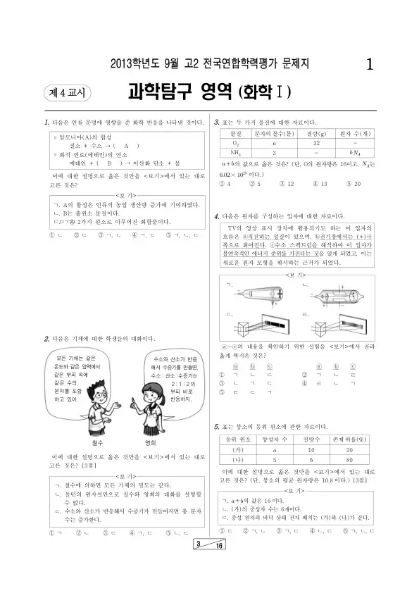 2013년 9월 고2 학평(인천) 화학I