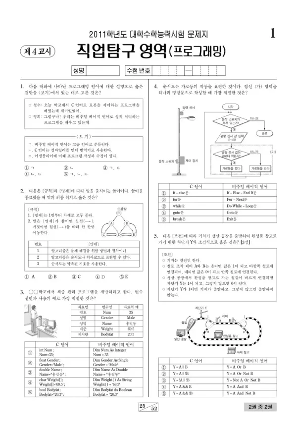2011학년도 수능 프로그래밍