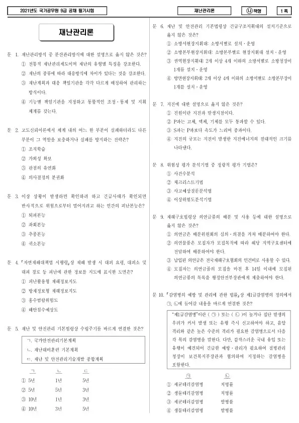 2021년 국가공무원 9급 재난관리론 (나)