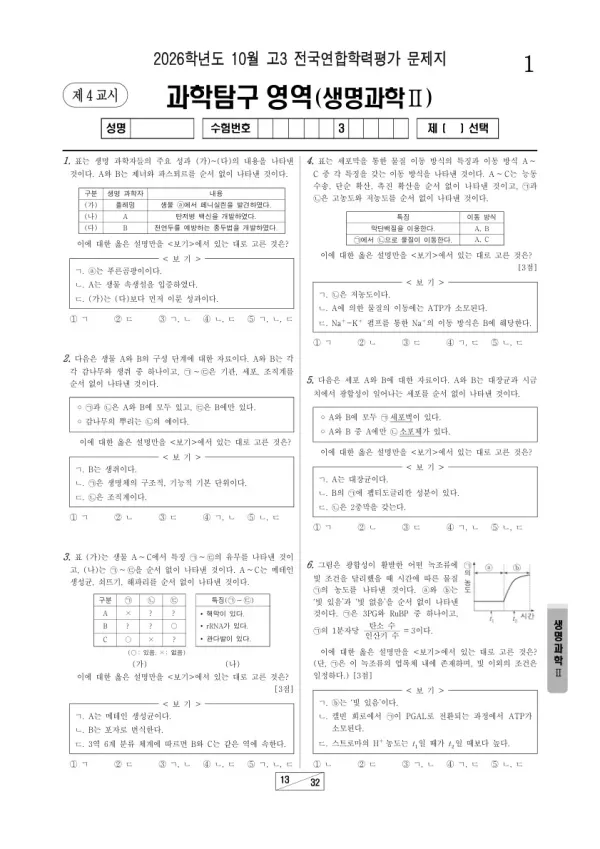2026년 고3 10월 학평(서울) 생명과학Ⅱ
