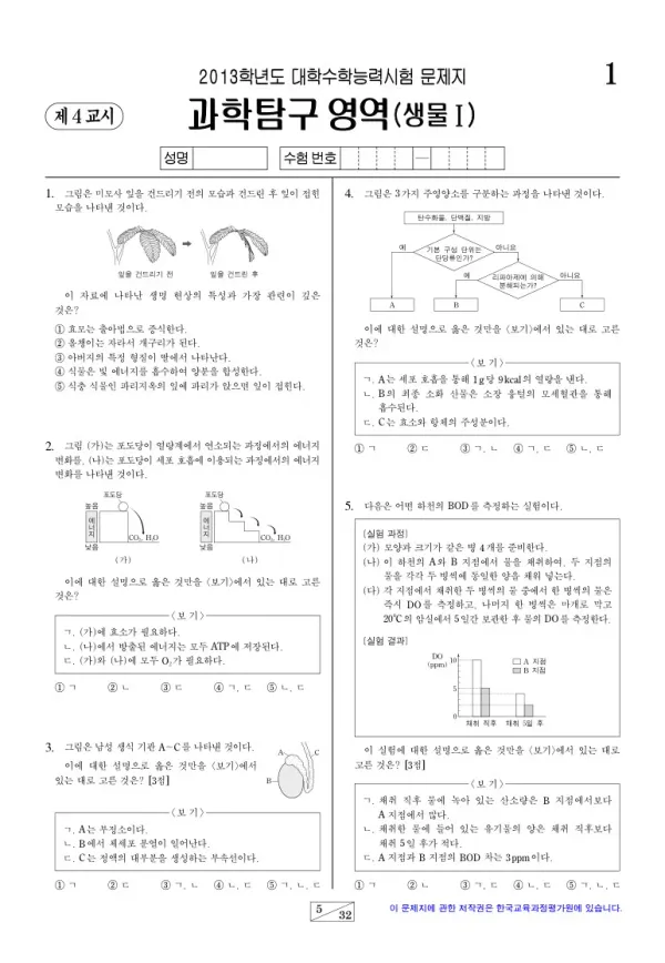 2013학년도 수능 생명과학I