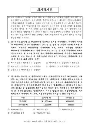 2023년 제60회 세무사 1차 2교시 회계학개론, 민법