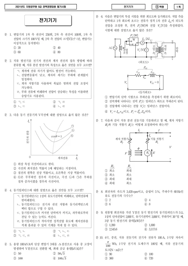 2021년 제2회 지방공무원 9급 경력경쟁 전기기기 (B)