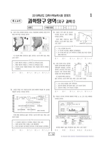 2019학년도 수능 지구과학 I