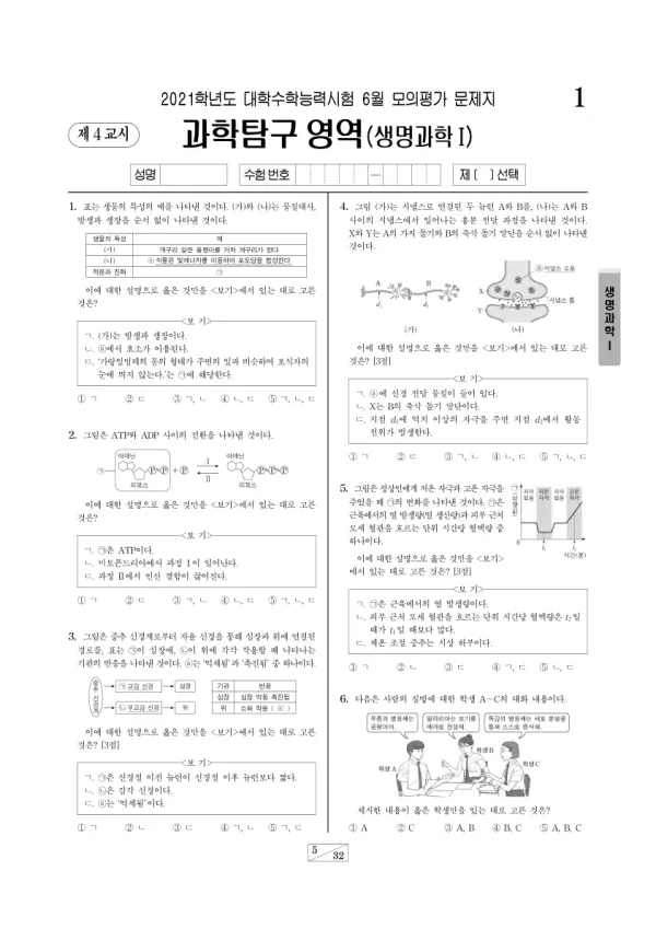 2021년 6월 고3 과학탐구 생명과학 I