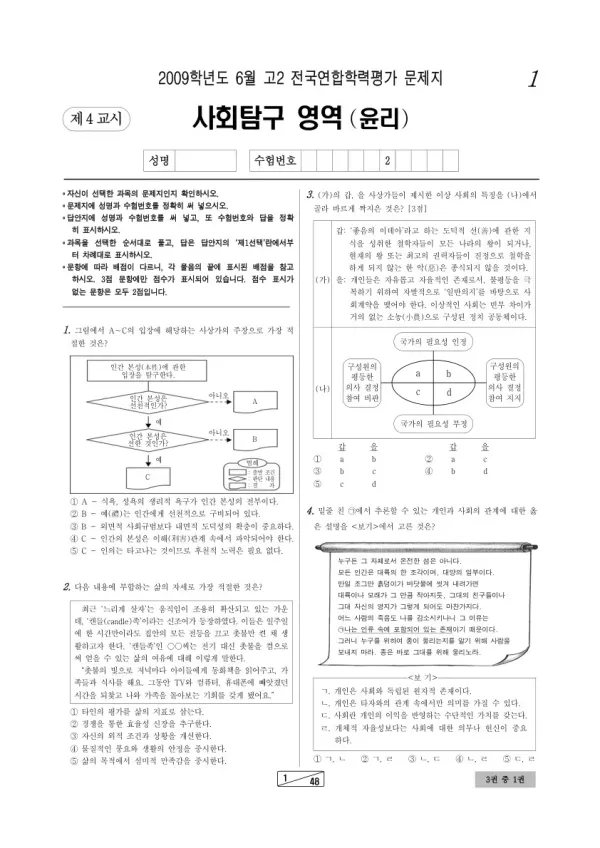 2009년 6월 고2 학평(인천) 윤리