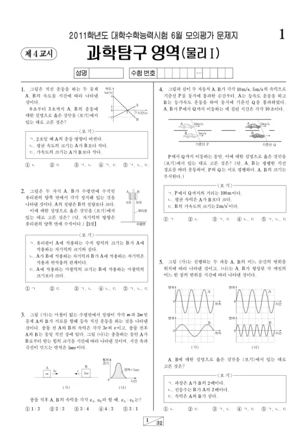 2011학년도 6월 모평(평가원) 물리I