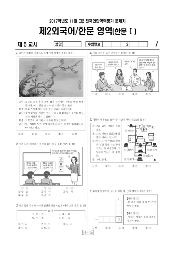 2017년 11월 고2 학평(경기) 한문I