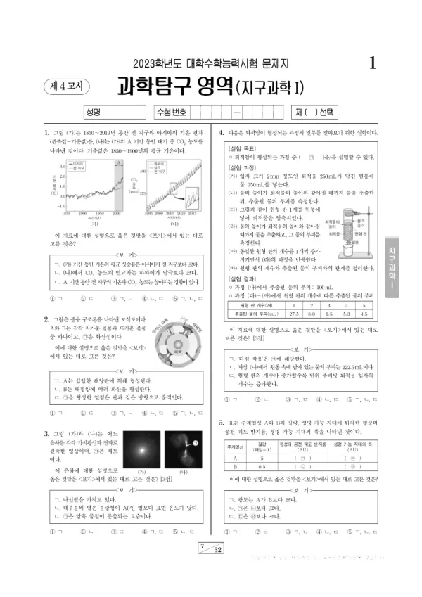 2023학년도 수능 지구과학 I