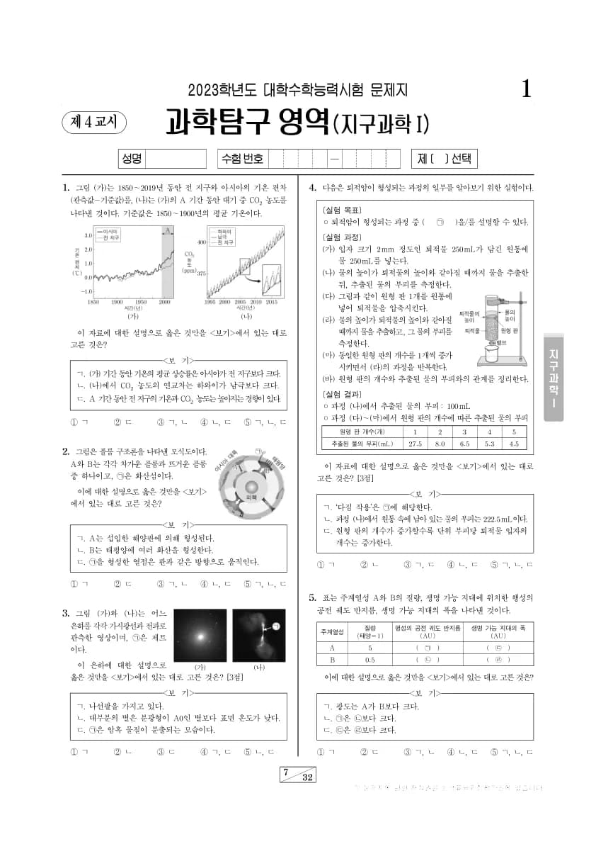 2023년 수능 과학탐구 지구과학 I 썸네일 이미지