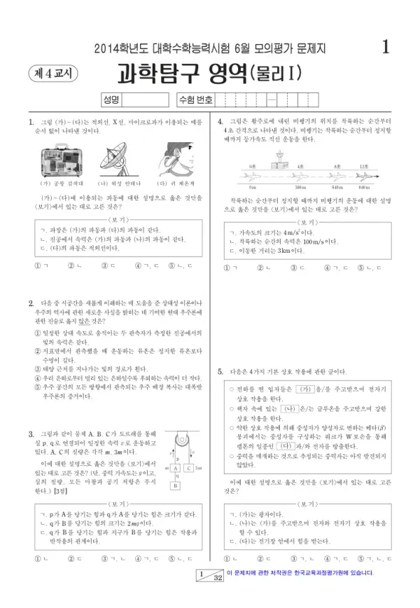2014학년도 6월 모평(평가원) 물리I