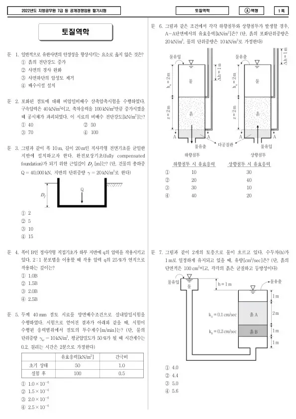 2022년 제2회 지방공무원 7급 토질역학 (A)