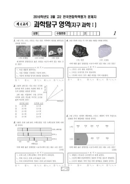 2016년 3월 고2 과학탐구 지구과학 I