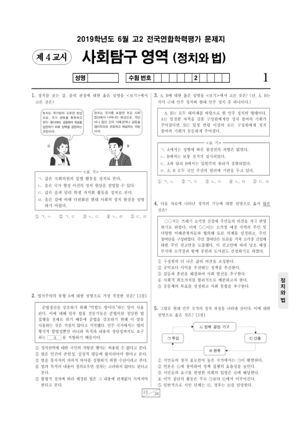 2019년 6월 고2 사회탐구 정치와 법