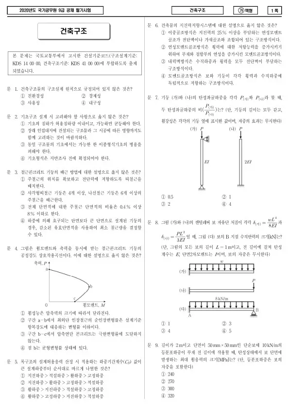 2020년 국가공무원 9급 건축구조 (가)
