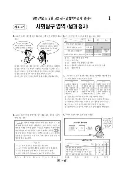 2015년 9월 고2 학평(인천) 법과정치