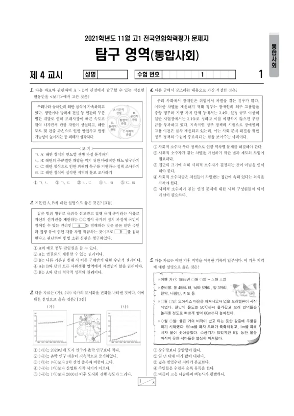 2021년 11월 고1 사회탐구 통합사회