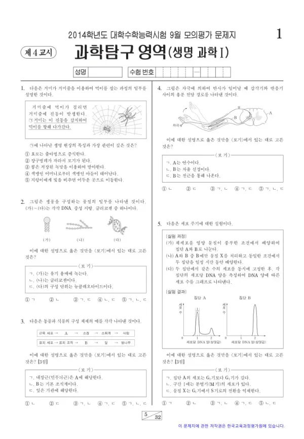 2014학년도 9월 모평(평가원) 생명과학I