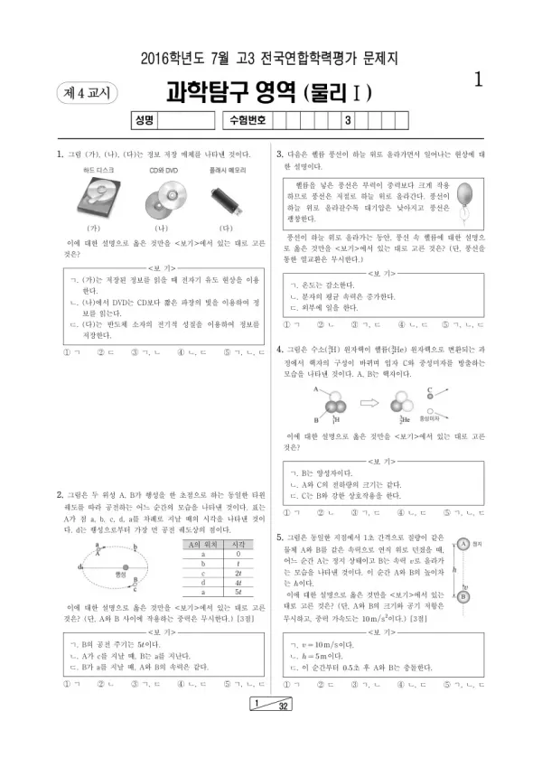 2016년 7월 고3 학평(인천) 물리I