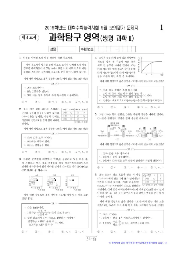 2019학년도 9월 모평(평가원) 생명과학II