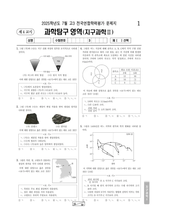 2025년 7월 고3 과학탐구 지구과학 II