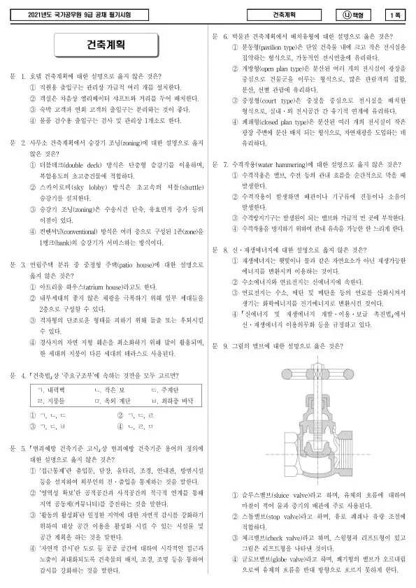 2021년 국가공무원 9급 건축계획 (나)