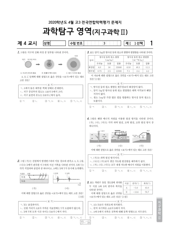 2020년 4월 고3 학평(경기) 지구과학II