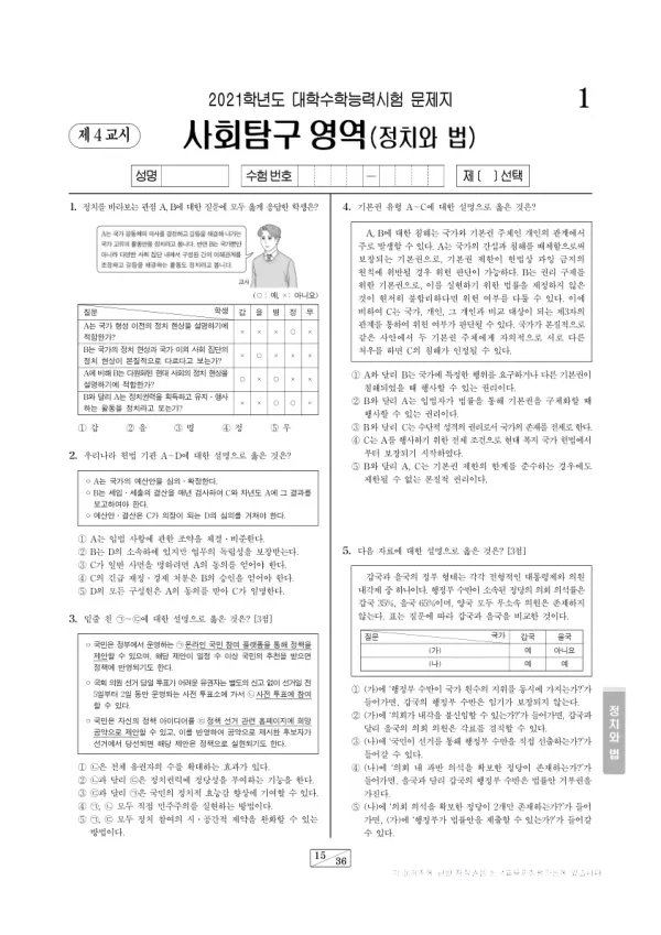 2021학년도 수능 정치와 법