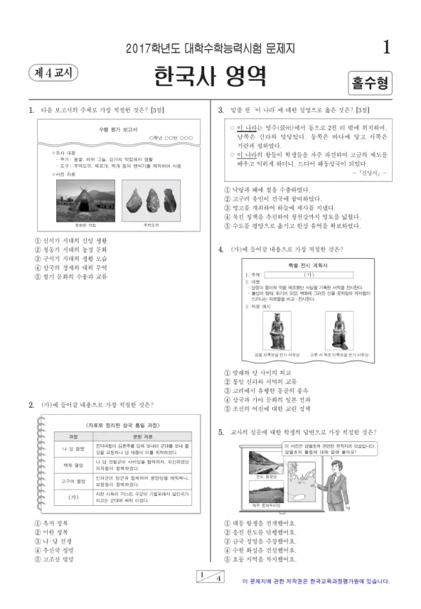 2017학년도 수능 한국사