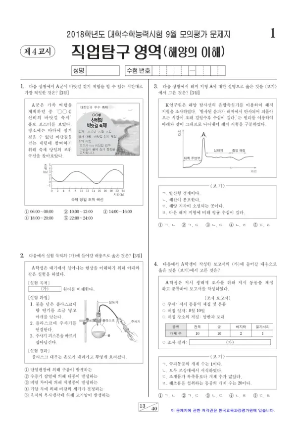 2018학년도 9월 모평(평가원) 해양의 이해