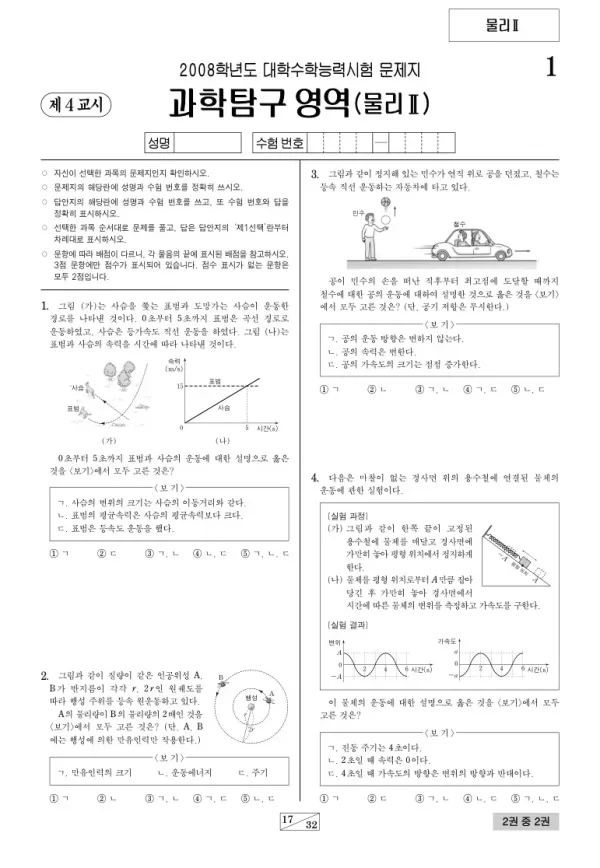 2008학년도 수능 물리II