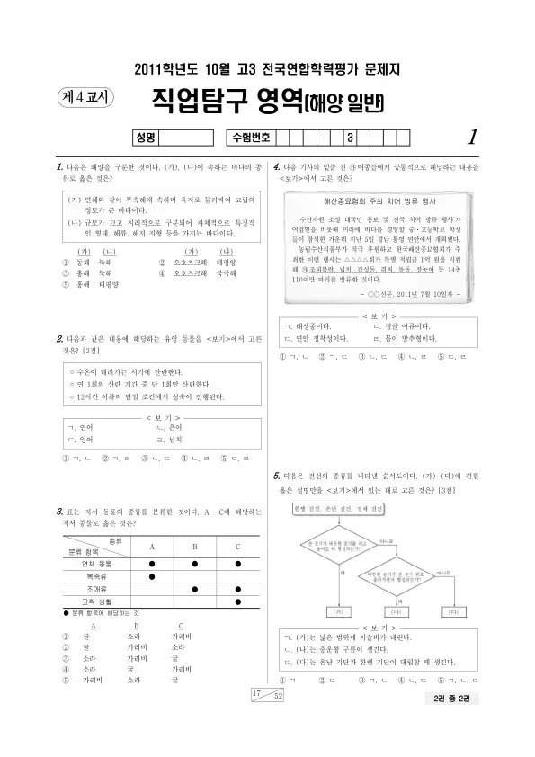 2011년 10월 고3 학평(서울) 해양일반