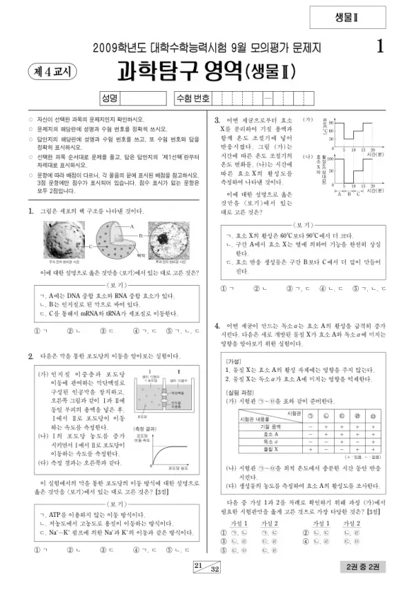 2009학년도 9월 모평(평가원) 생명과학II