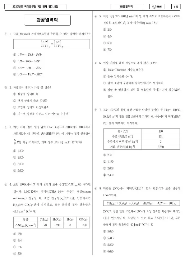 2020년 국가공무원 7급 화공열역학 (나)