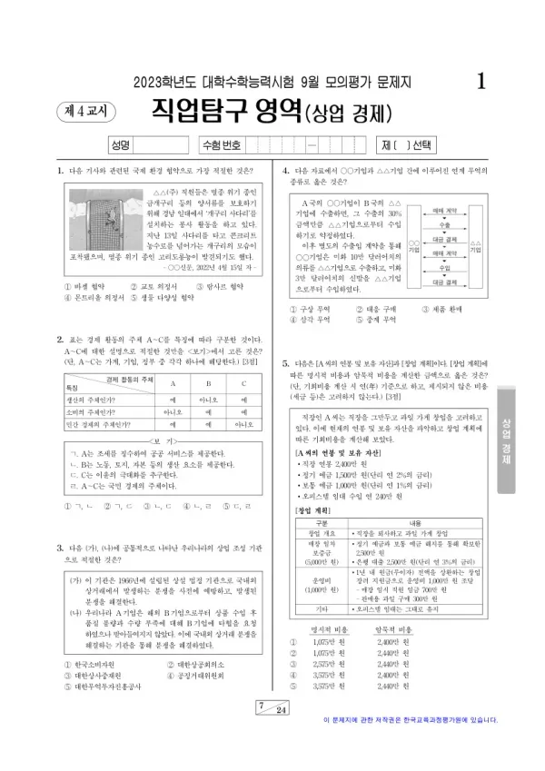 2023년 9월 고3 직업탐구 상업 경제