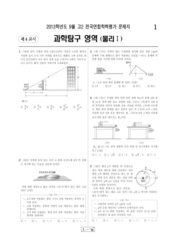 2013년 9월 고2 학평(인천) 물리I