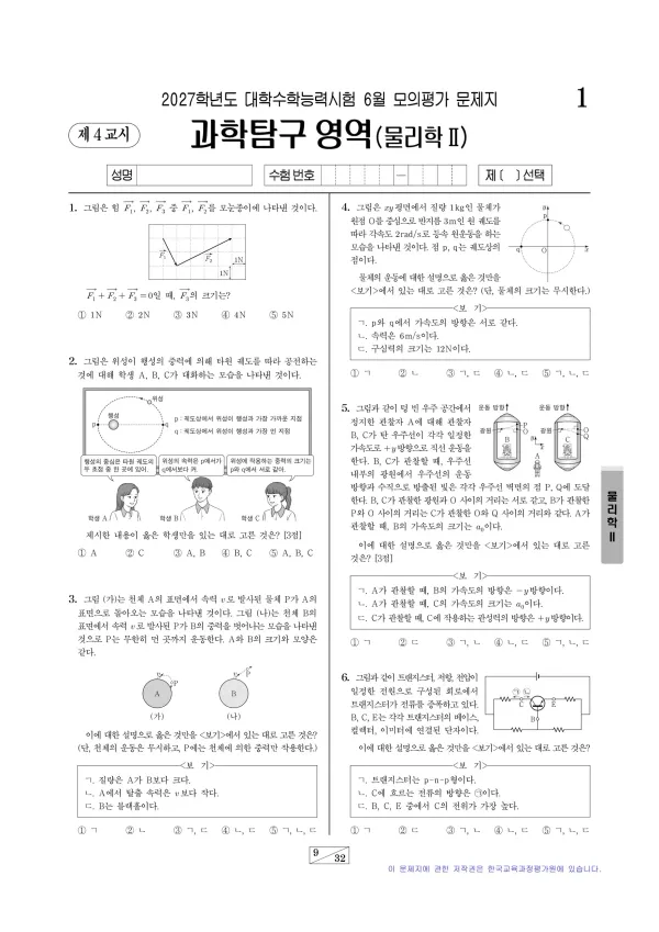 2027년 6월 고3 과학탐구 물리학II