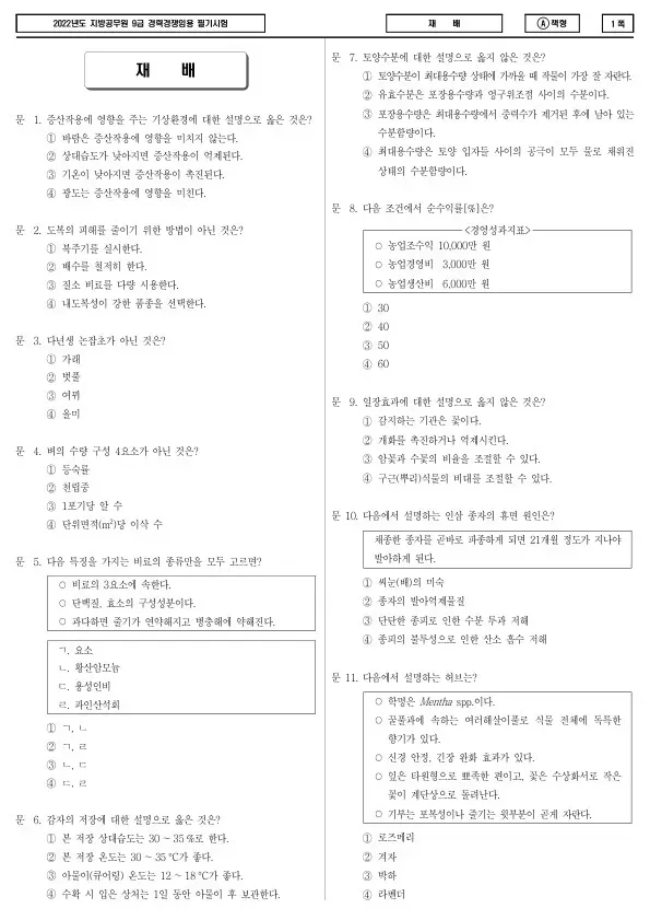 2022년 제2회 지방공무원 9급 경력경쟁 재배 (A)