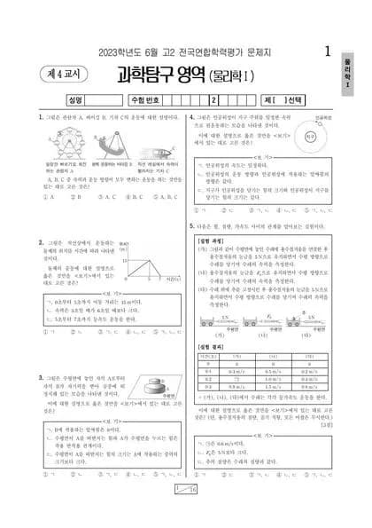 2023년 6월 고2 과학탐구 물리학 I 썸네일 이미지