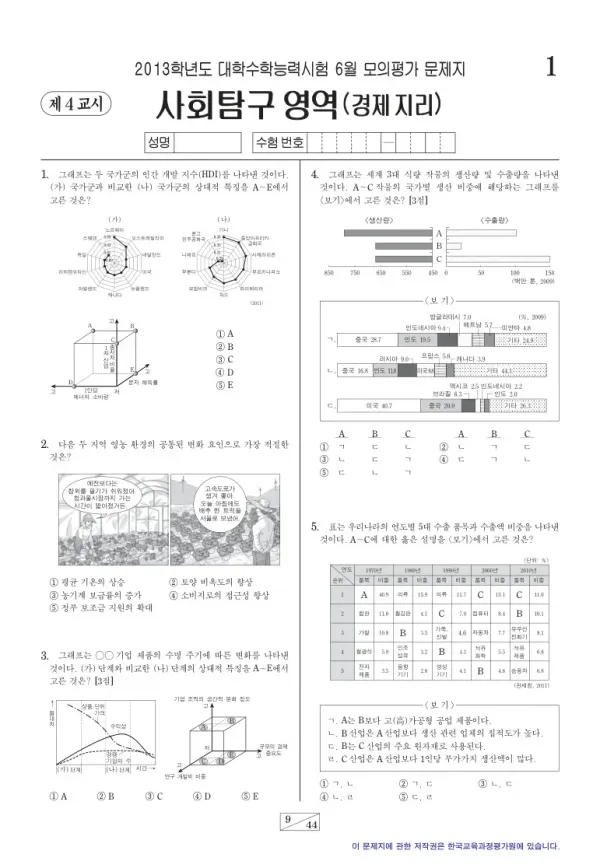 2013학년도 6월 모평(평가원) 경제지리