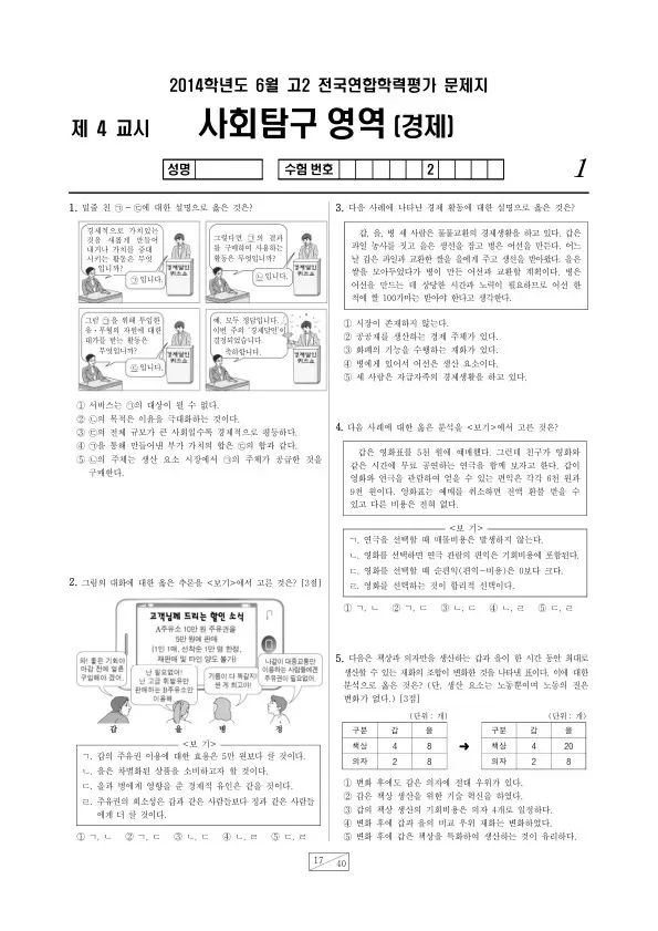 2014년 6월 고2 학평(부산) 경제
