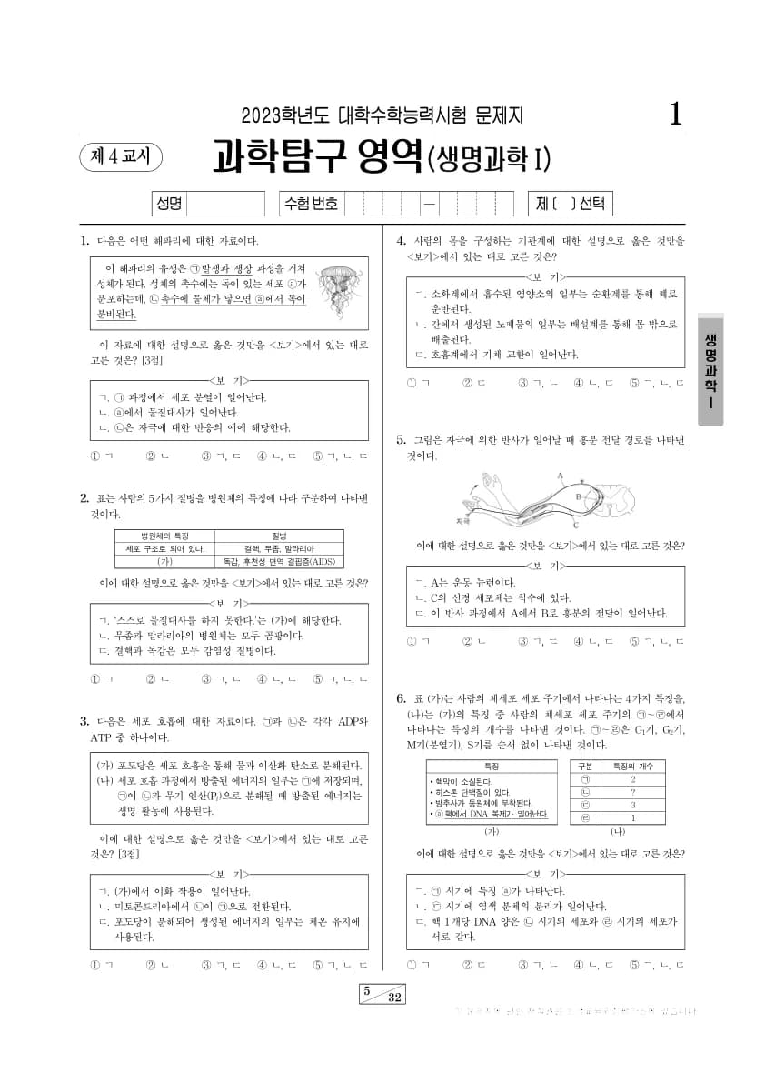 2023년 수능 과학탐구 생명과학 I 썸네일 이미지