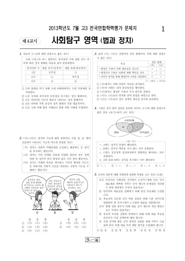 2013년 7월 고3 학평(인천) 법과정치