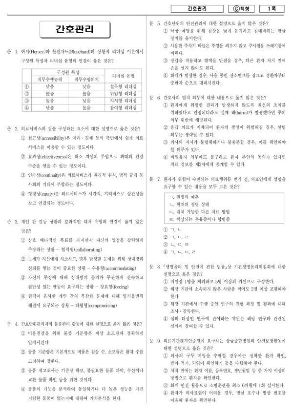 2014년 제1회 지방공무원 9급 간호관리 (C)