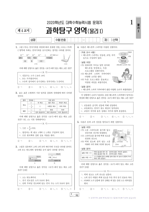 2020학년도 수능 물리 I