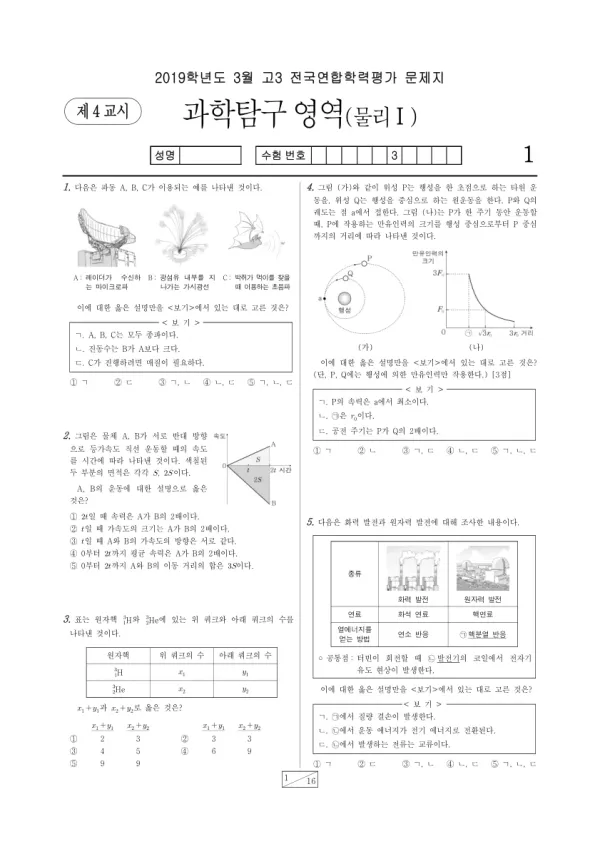 2019년 3월 고3 과학탐구 물리학 I