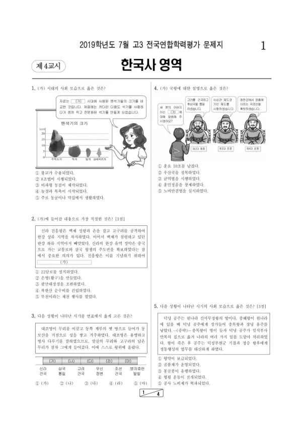 2019년 7월 고3 학평(인천) 한국사